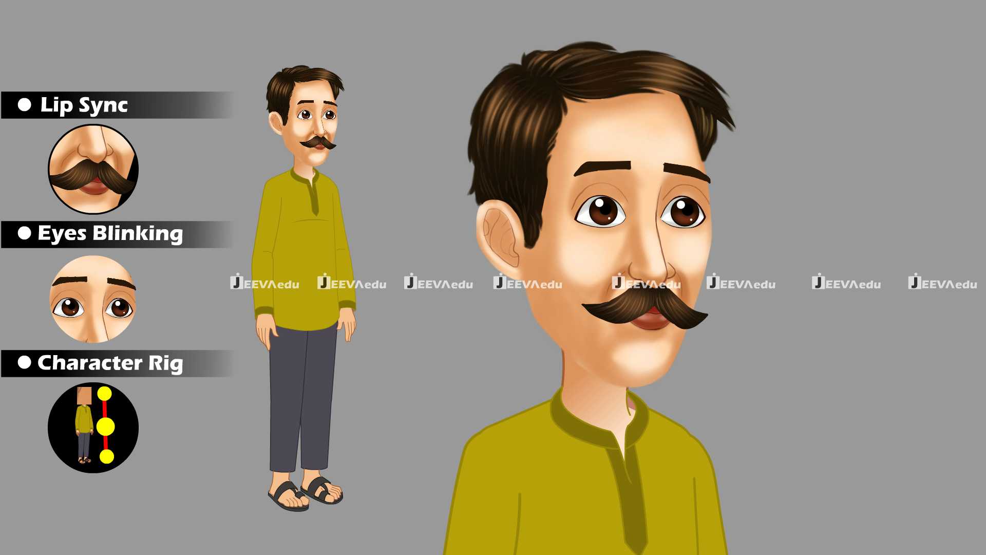 Indian Cultural Man Cartoon Character JICMCCX5 (Animate Vector)
