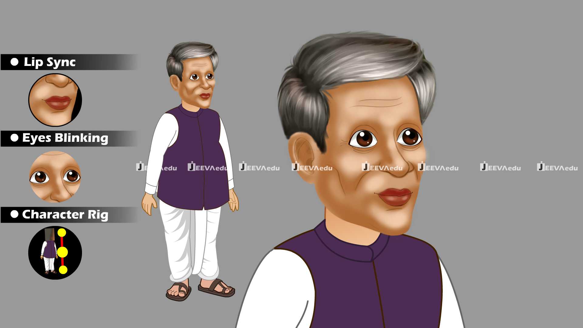 Indian Elder Man Cartoon Character JIEMCCX6 (Animate Vector)