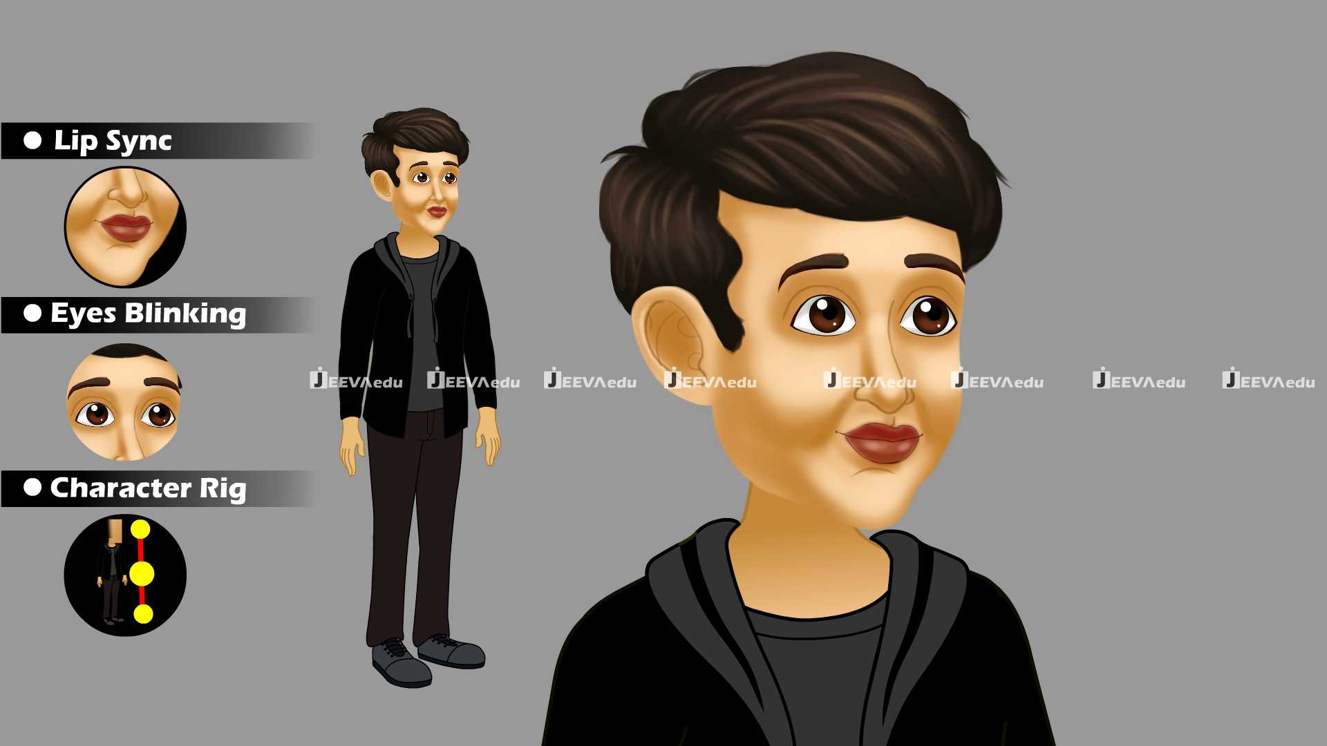 Casual Indian Male Cartoon Character JCIMCCX1 (Animate Vector)