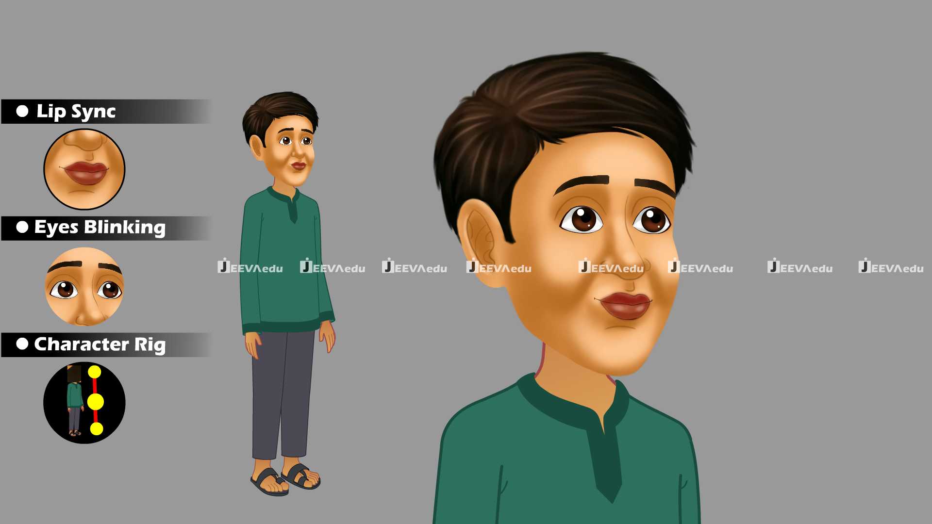 Indian Ethnic Young Cartoon Character JIEYCCZ7 (Animate Vector)