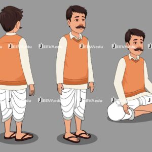 Indian Village Man Cartoon Character 3 Poses JIVMCCZ3 (Animate Vector)