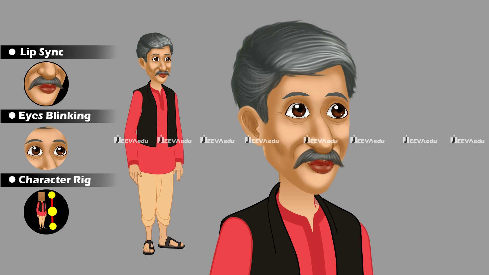 Rural Indian Male Cartoon Character JRIMCCX4 (Animate Vector)